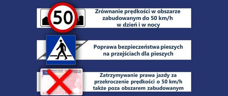Prawo o ruchu drogowym - zmiany 2020 r. Co oznaczają?