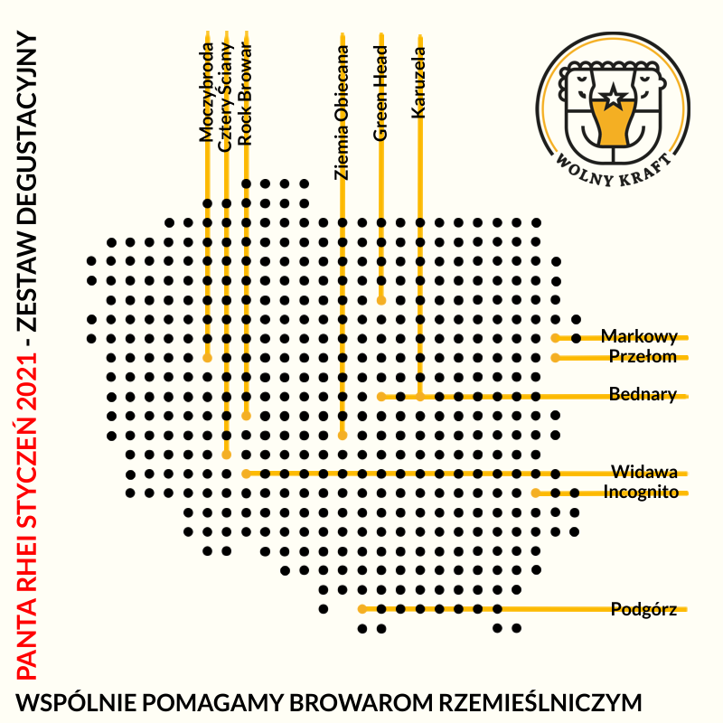 Browary rzemieślnicze apelują do rządu o wparcie