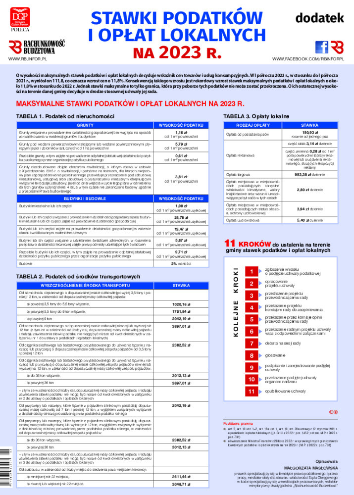 Okładka pdf