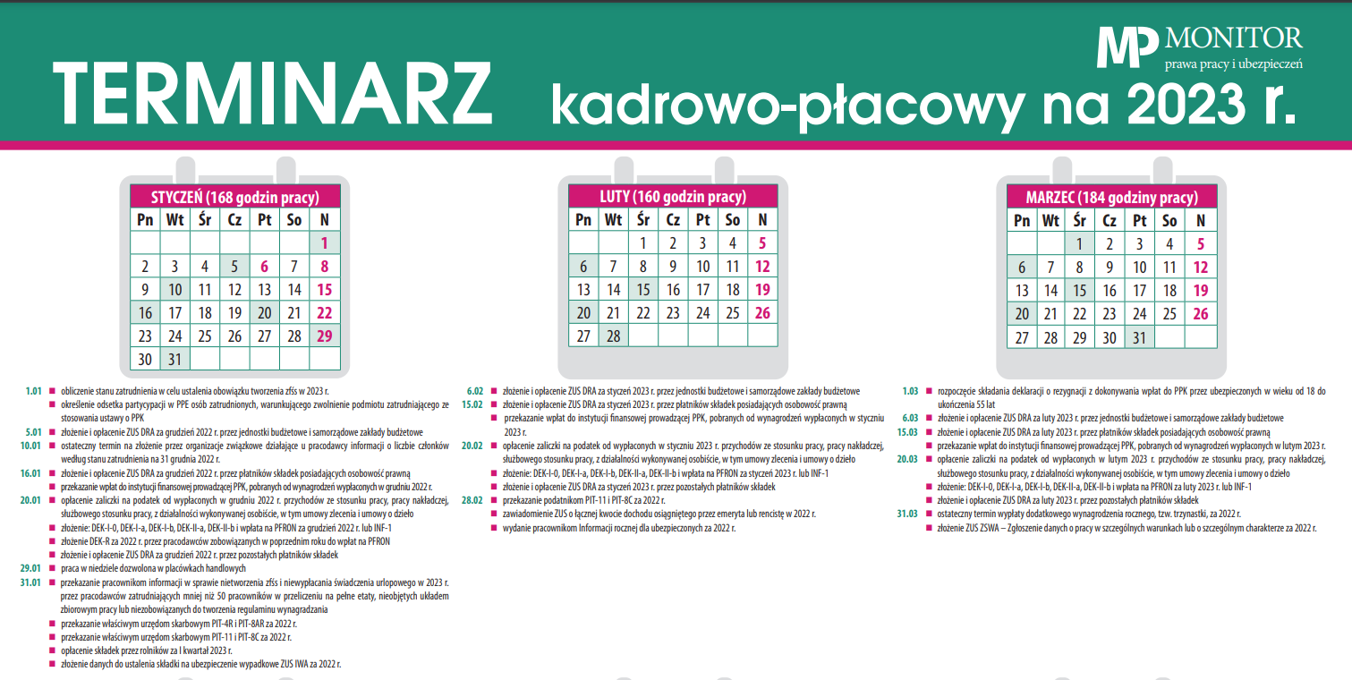 IFK Platforma Księgowych