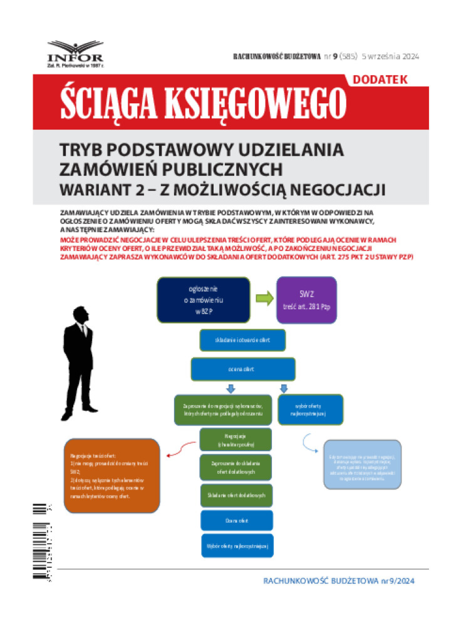 Okładka pdf