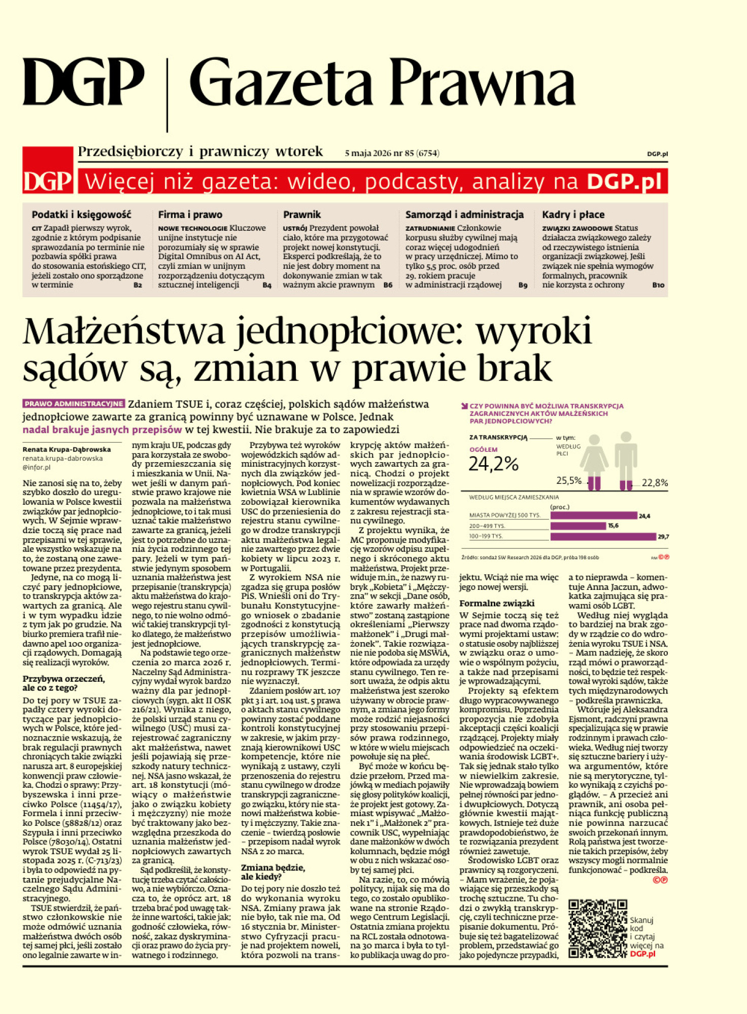 Okładka pdf