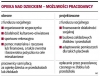 INFOR.pl