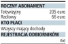 INFOR.pl