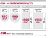 INFOR.pl - prawo, podatki, dzienniki ustaw