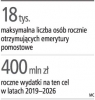 INFOR.pl - prawo, podatki, dzienniki ustaw