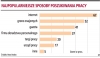INFOR.pl - prawo, podatki, dzienniki ustaw
