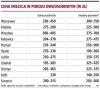INFOR.pl - prawo, podatki, dzienniki ustaw