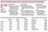 INFOR.pl - prawo, podatki, dzienniki ustaw