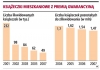 Infor.pl - prawo, podatki, dzienniki ustaw