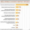 INFOR.pl - prawo, podatki, dzienniki ustaw