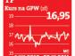 TP kusi klientów niższymi cenami
