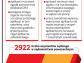 Aplikanci mogą pracować jako asystenci sędziów