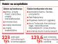 Niepełnosprawni bez ułatwień w naborze do urzędów