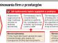 Za opóźnienia firma będzie wyeliminowana z przetargów