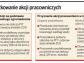 Pracownik zyska nadpłatę za akcje pracownicze