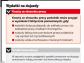 Karta miejska daje wyższe koszty ze stosunku pracy