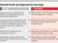Sąd częściej wyda wyrok bez rozprawy. W postępowaniu będą brali udział referendarze