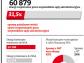 Sądownictwo administracyjne wymaga zmian