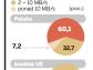 Czy można przyspieszyć internet? TP twierdzi, że UE blokuje inwestycje w światłowody