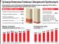 Niezagrożona wypłata emerytur - rząd sięgnie po pieniądze z FUS