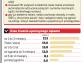 Stalking: 3 lata więzienia za uporczywe nękanie