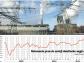 Ceny CO2 skoczyły, polskie spółki mogą na tym zarobić