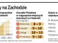 Holandia hitem emigracji - to tam najwięcej Polaków jedzie zarabiać