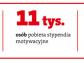 Koniec z bezrobociem absolwentów. Uczelnie odpowiadają na potrzeby pracodawców