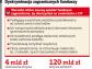 Fundusze inwestycyjne z Unii są dyskryminowane w Polsce