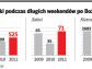 Ulotki mają pomóc ofiarom wypadków drogowych