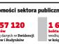 Będzie więcej czasu na uporządkowanie ksiąg wieczystych na ziemiach odzyskanych