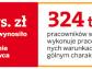 TK: prawo do odprawy nie zależy od wieku