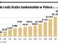 Bilety do kina czy na pociąg z bankomatu