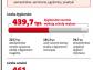 Uwaga! Tysiące dyplomów ukończenia studiów może wymagać poprawek