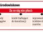 Czas rozliczyć opłaty środowiskowe