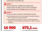 Jak odzyskać pieniądze, gdy bankomat wypłaci nam mniejszą sumę, niż żądaliśmy