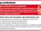 Ulga meldunkowa: Można odzyskać PIT od sprzedanego gruntu