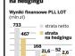 LOT niemal pozbył się długu. Wkrótce zapomni o hedgingowej wpadce paliwowej