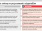 Stypendia dla studentów nadal za średnią ocen