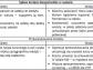 Poradnik dla osób spłacających kredyty we frankach