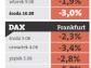 Panika na giełdach. WIG20 minus 5,16 proc.