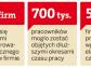 Przepisy ustawy antykryzysowej znikną, choć są dobre