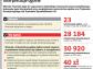 Każdy zainteresowany będzie mógł wystąpić do ministra o wydanie interpretacji podatkowej