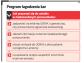 Firmy nie chcą na siebie donosić w sprawie niedozwolonych porozumień
