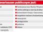 Państwo będzie lepiej chronić swoich funkcjonariuszy
