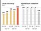Darmowe studia podyplomowe? Zapłaci za ciebie Unia Europejska