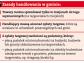 Z ulic znikną osoby handlujące z kartonów
