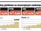 To będzie sądny tydzień eurostrefy