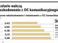 Kancelarie odszkodowawcze. Nie ma chętnego do nadzoru nad nimi 